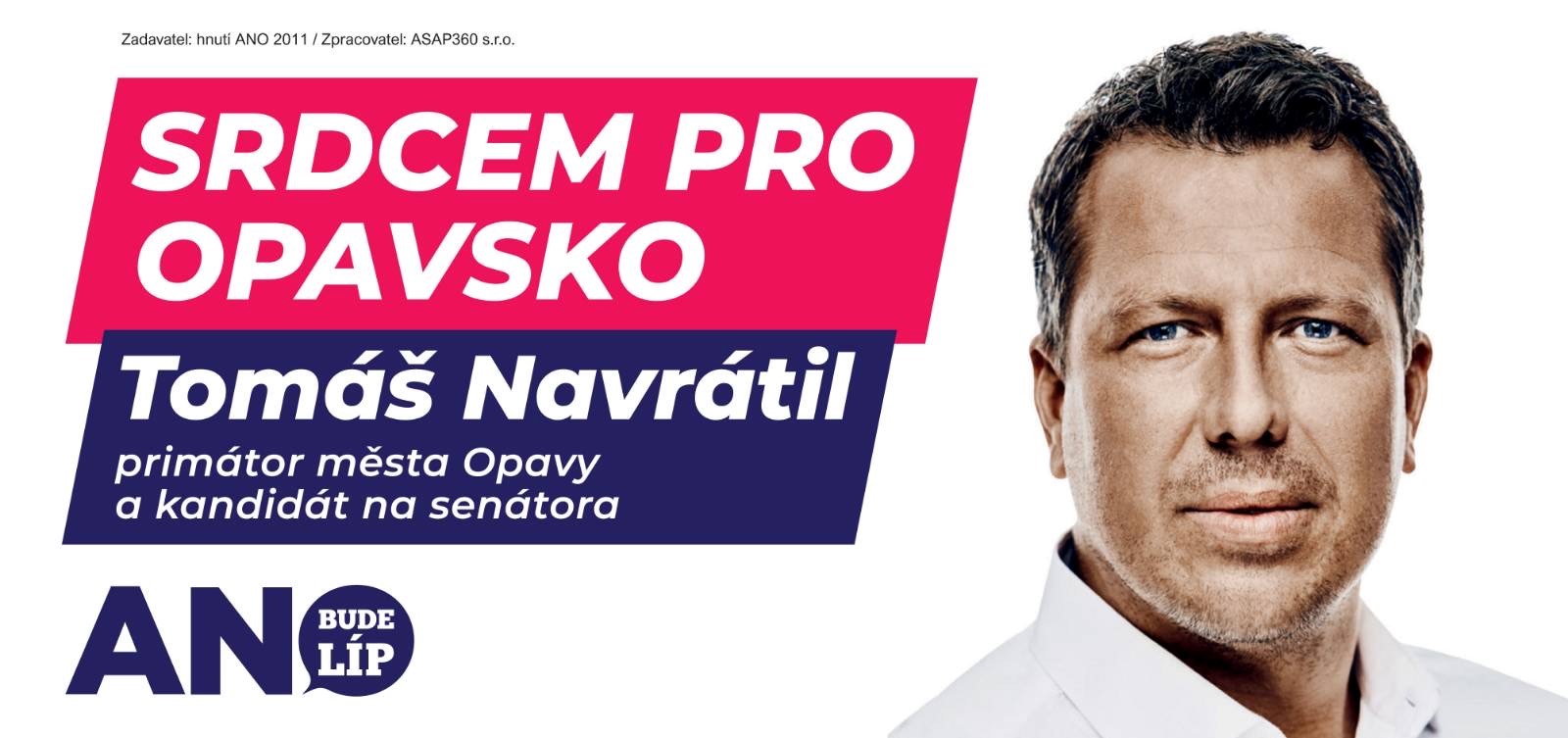 Analýza