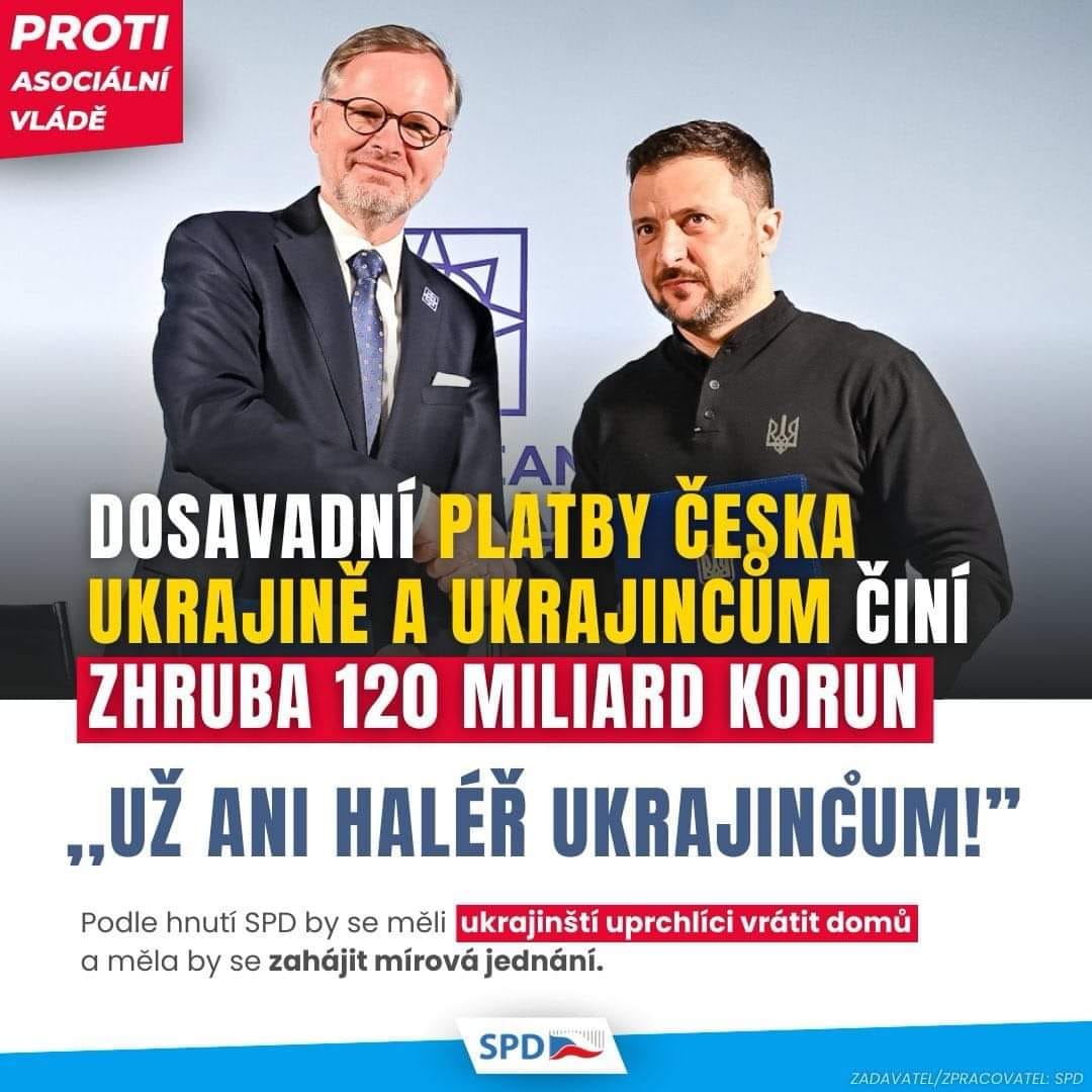 Analýza