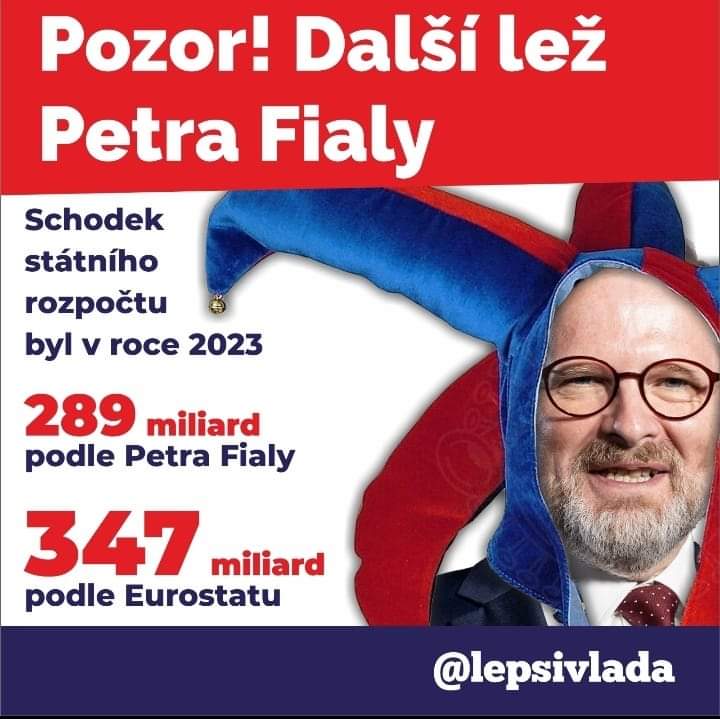Analýza